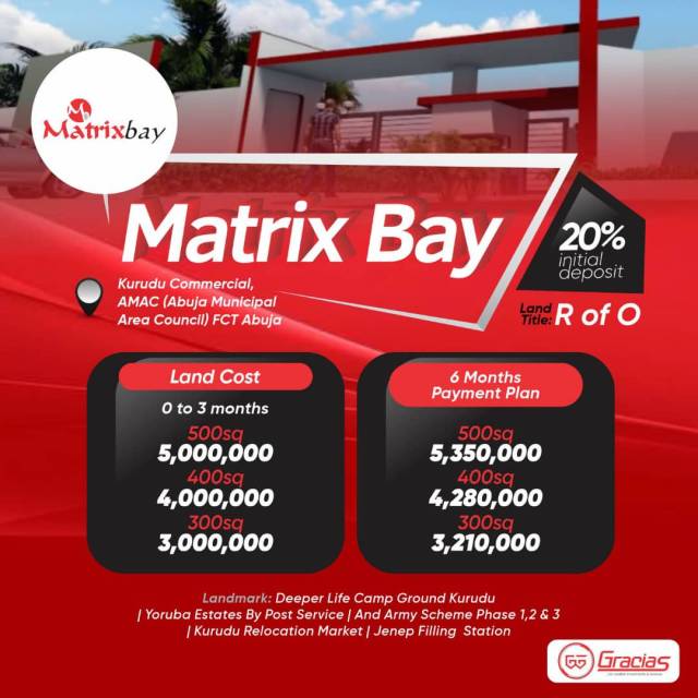 Plot Of Land At Matrix Bay At Kurudu Commercial Fct - Call 08066743126