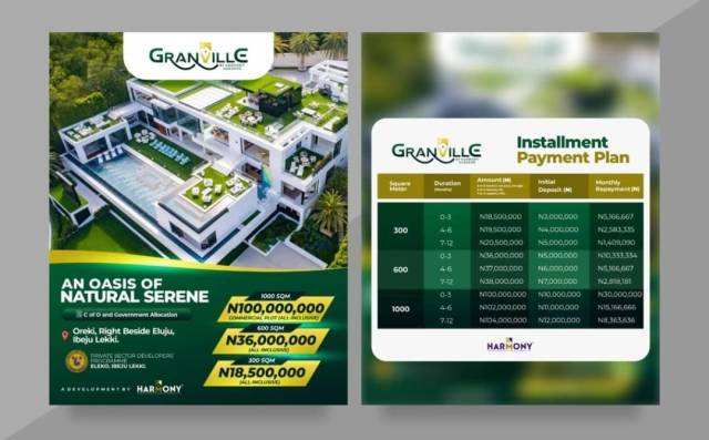 Plots Of Land At Granville Estate By Harmony Garden Eleko